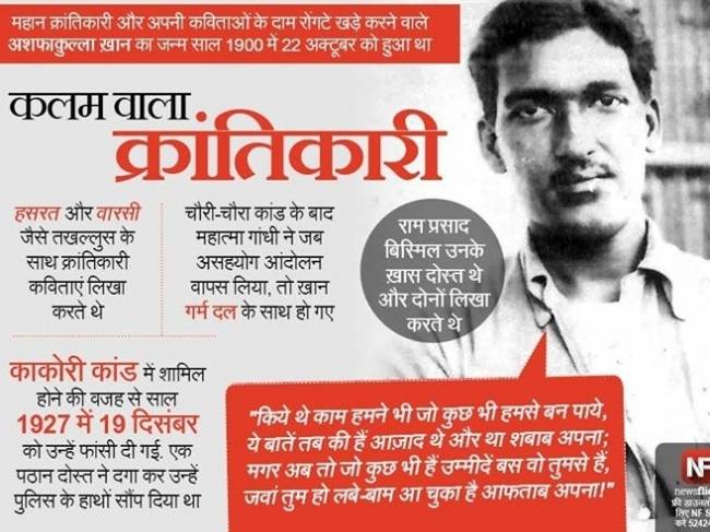 जानिए मशहूर हस्तियों के जन्‍मदिन के बारे में...