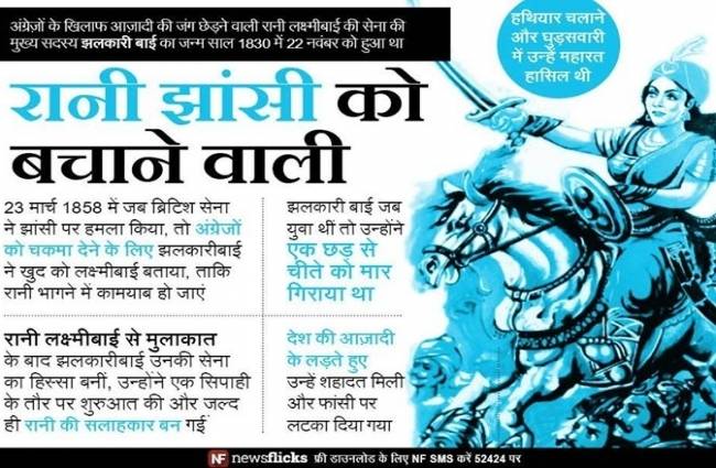 जानिए मशहूर हस्तियों के जन्‍मदिन के बारे में...