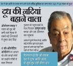 जानिए मशहूर हस्तियों के जन्‍मदिन के बारे में...