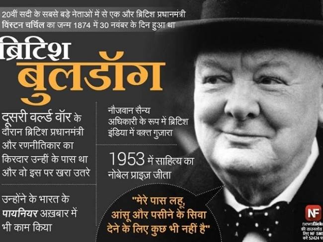 जानिए मशहूर हस्तियों के जन्‍मदिन के बारे में...