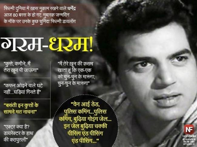 जानिए मशहूर हस्तियों के जन्‍मदिन के बारे में...