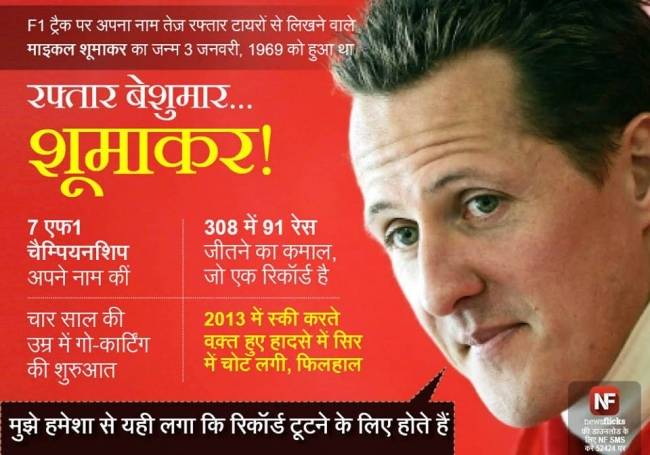 जानिए मशहूर हस्तियों के जन्‍मदिन के बारे में...