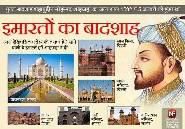 जानिए मशहूर हस्तियों के जन्‍मदिन के बारे में...