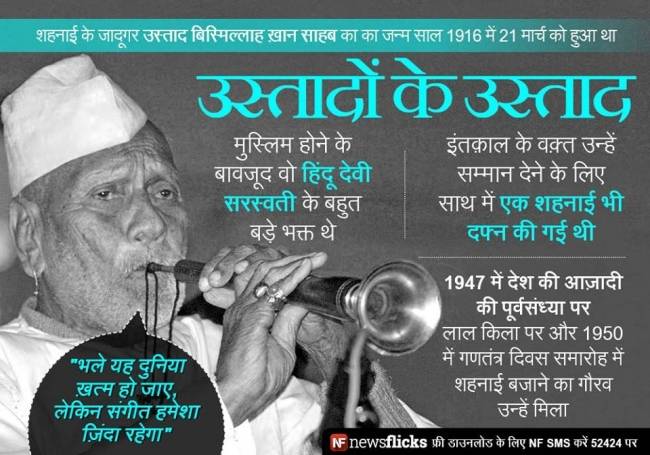 जानिए मशहूर हस्तियों के जन्‍मदिन के बारे में...