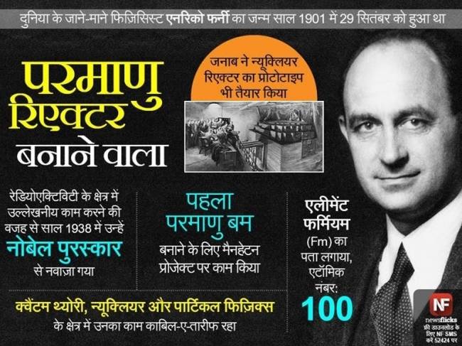 जानिए मशहूर हस्तियों के जन्‍मदिन के बारे में...