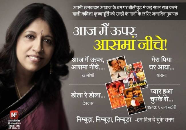 जानिए मशहूर हस्तियों के जन्‍मदिन के बारे में...