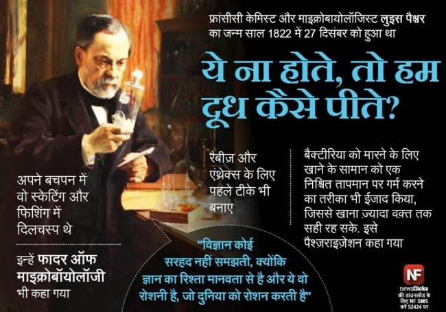 जानिए मशहूर हस्तियों के जन्‍मदिन के बारे में...