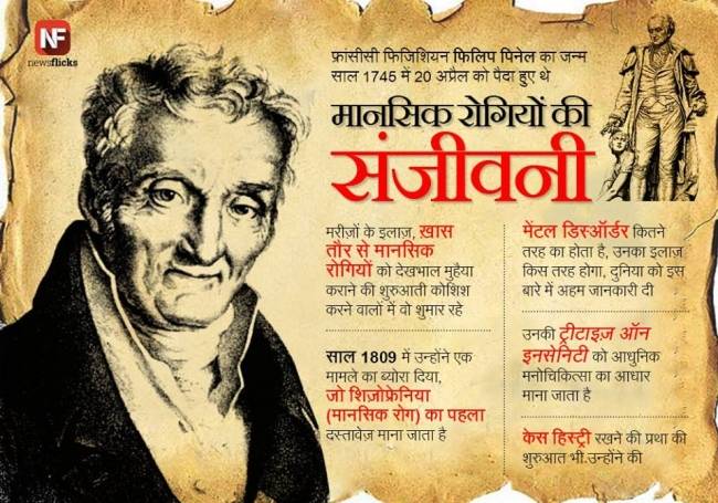 जानिए मशहूर हस्तियों के जन्‍मदिन के बारे में...