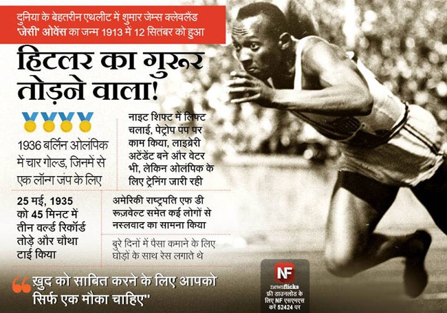 जानिए मशहूर हस्तियों के जन्‍मदिन के बारे में...