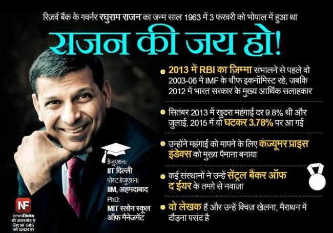 जानिए मशहूर हस्तियों के जन्‍मदिन के बारे में...