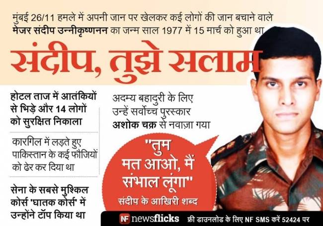 जानिए मशहूर हस्तियों के जन्‍मदिन के बारे में...