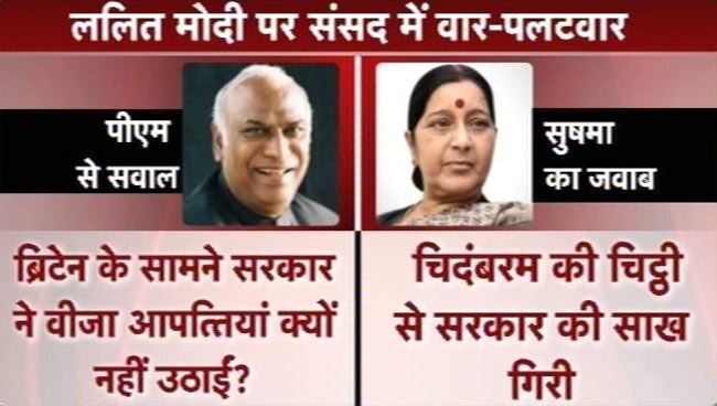 LaMo केस में कांग्रेस के वार पर सुषमा का पलटवार