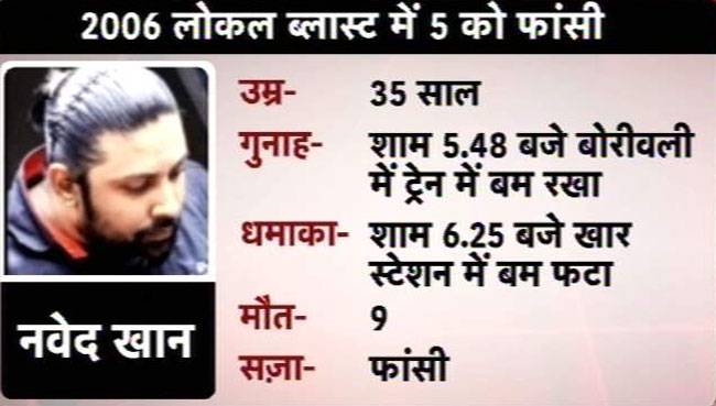 7/11 मुंबई सीरियल ब्लास्ट के गुनहगार