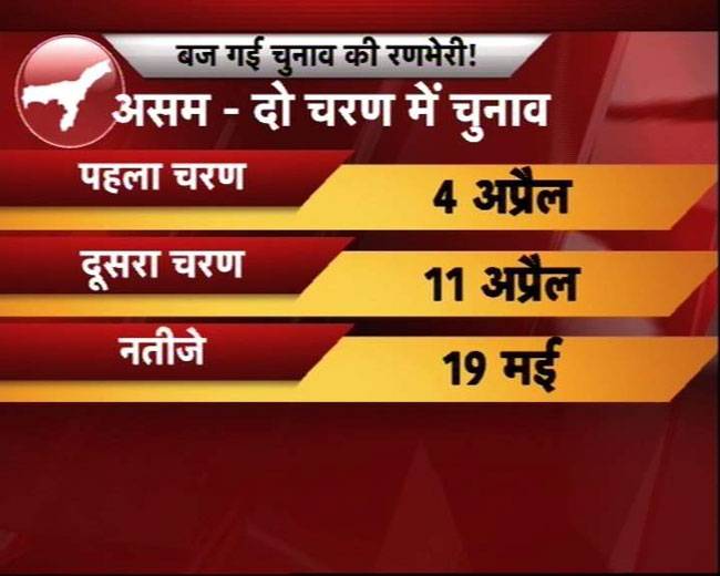 पांच राज्यों में चुनाव की तारीखों का ऐलान, 19 मई को नतीजे