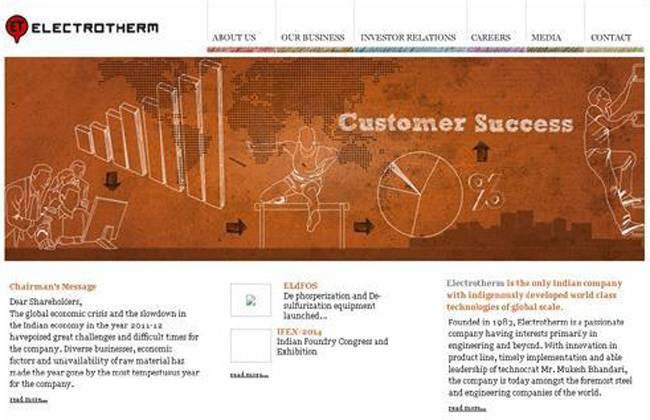 ये हैं देश की 10 सबसे बड़ी लोन डिफॉल्टर कंपनियां...