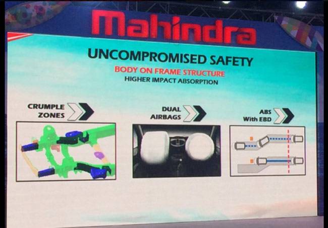 तस्वीरों में देखें महिंद्रा की नई एसयूवी NuvoSport