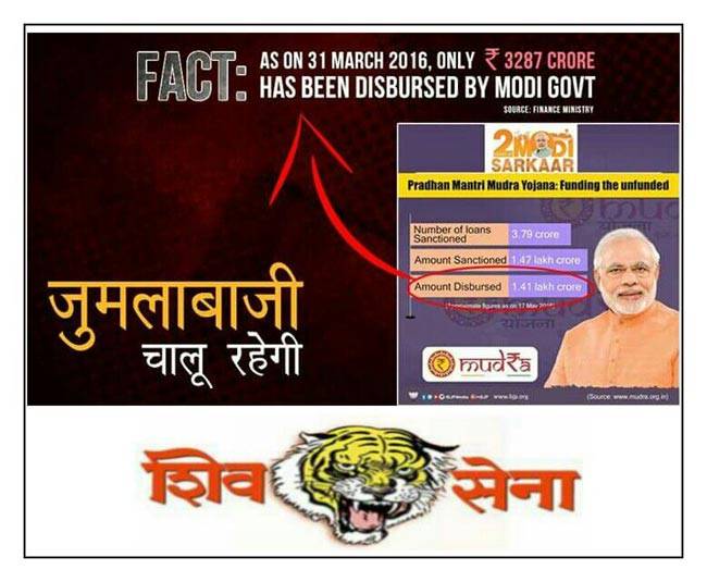 मोदी सरकार के 2 साल पर शिवसेना का सोशल मीडिया पर पोस्टर वार