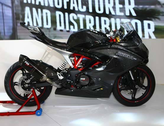 ये हैं 2017 में आने वाली वो बाइक्स जिन्हें आप जरूर देखना चाहेंगे