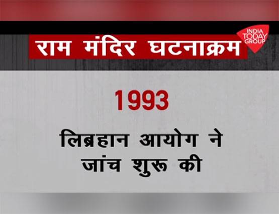 राम मंदिर विवाद: जानें- कब-कब क्या-क्या हुआ?