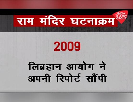 राम मंदिर विवाद: जानें- कब-कब क्या-क्या हुआ?