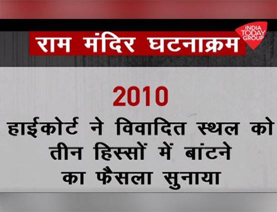 राम मंदिर विवाद: जानें- कब-कब क्या-क्या हुआ?