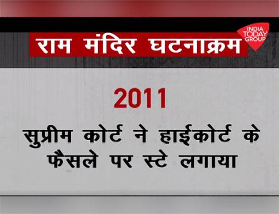 राम मंदिर विवाद: जानें- कब-कब क्या-क्या हुआ?