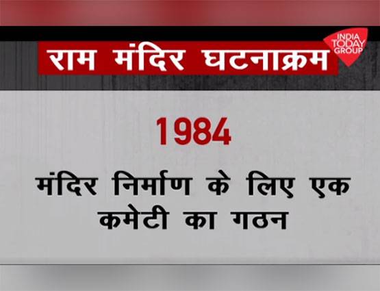 राम मंदिर विवाद: जानें- कब-कब क्या-क्या हुआ?