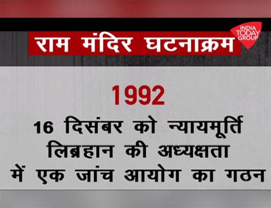 राम मंदिर विवाद: जानें- कब-कब क्या-क्या हुआ?