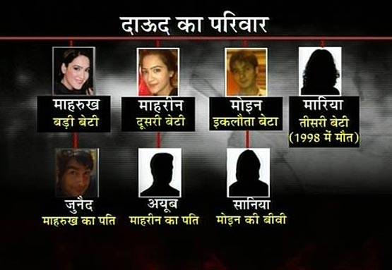 ये है अंडरवर्ल्ड डॉन दाऊद इब्राहिम का परिवार, देखें- तस्वीरें