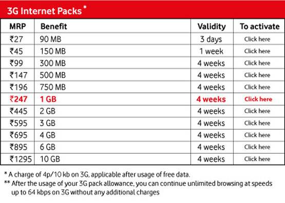 हर घर के लिए जरूरी खबर, GST से स्कूल फीस समेत ये चीजें होगी महंगी