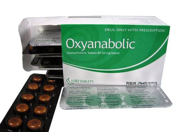 ऐसे पेनकिलर्स जो कई देशों में हैं बैन, पर भारत में आसानी से मिलते हैं