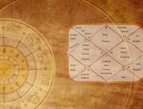 रत्न वाली अंगूठी पहनने के बाद भी नहीं बदल रहा भाग्य, तो जानिये क्या करना चाहिए...