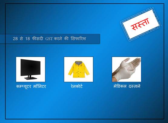40 सामानों पर बदला GST रेट, जानें- क्या हुआ सस्ता और क्या महंगा