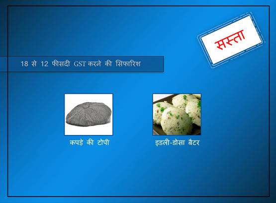 40 सामानों पर बदला GST रेट, जानें- क्या हुआ सस्ता और क्या महंगा