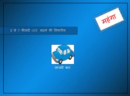 40 सामानों पर बदला GST रेट, जानें- क्या हुआ सस्ता और क्या महंगा