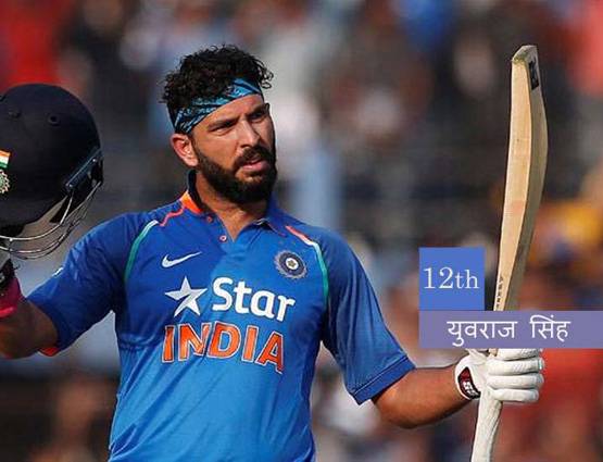 क्रिकेट के मैदान में हिट ये क्रिकेटर्स पढ़ाई में रहे फिसड्डी