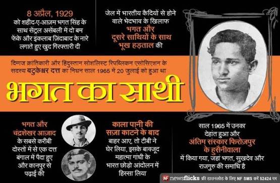 भगत सिंह के सबसे करीब था ये क्रांतिकारी, आजादी के बाद मांगा था सर्टिफिकेट