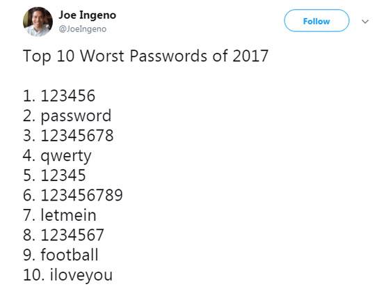 देखें- ये हैं सबसे कमजोर पासवर्ड, I LOVE U भी है लिस्ट में