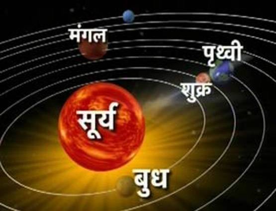 लग गया है खरमास, भूलकर भी ना करें ये काम