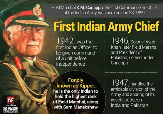 आजाद सेना के पहले नायक थे करिअप्पा, नेहरू को भी लगता था डर