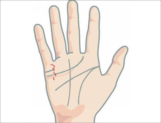 हाथ में ये एक रेखा हो तो आपको अमीर बनने से कोई नहीं रोक सकता!