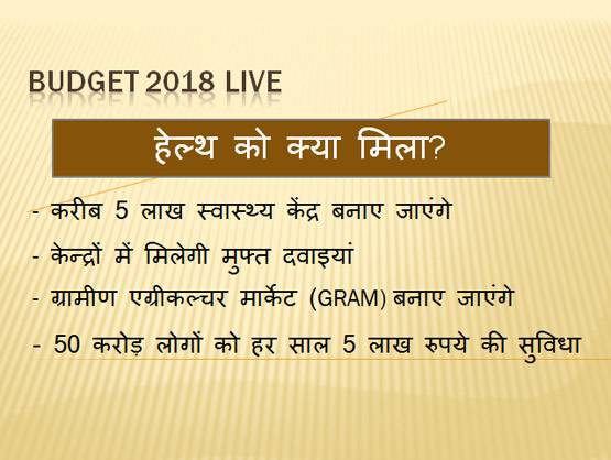 बजट 2018: इन 9 PHOTOS में देखिए किस सेक्टर को क्या मिला?