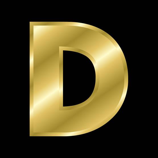 D अक्षर से शुरू होता है जिनका नाम, उनमें होती हैं ये खूबियां