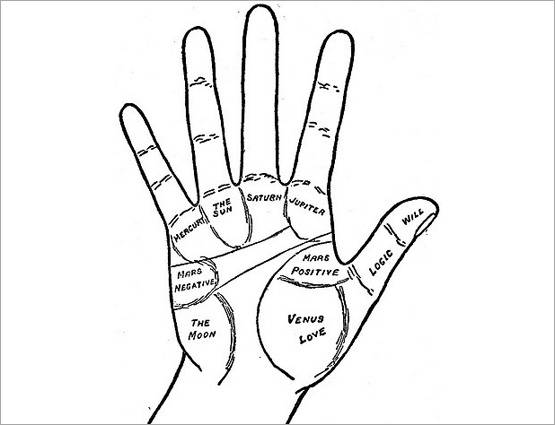 क्या आपके हाथ में हैं अमीर बनने के ये खास निशान?