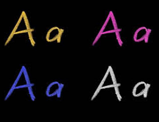 नाम का पहला अक्षर A है तो जानें स्वभाव की खास बातें