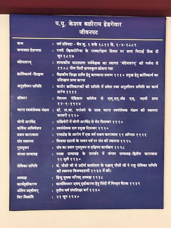इस घर में हुई थी RSS की स्थापना, अब लगती है 58 हजार शाखा!