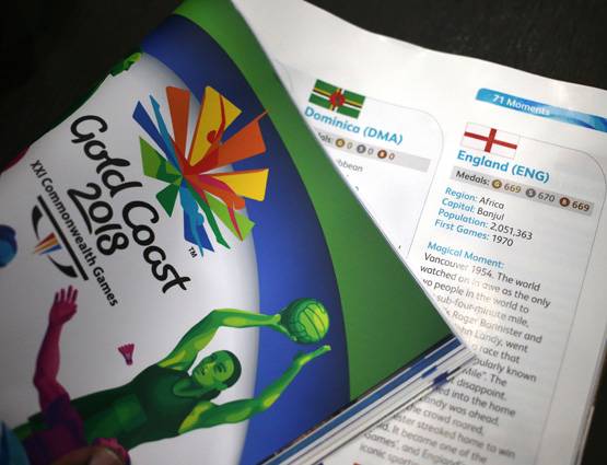 ब्रिटेन के 'गुलाम' देश लेते हैं CWG में हिस्सा, पहले था ये नाम