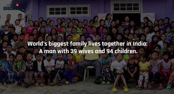 भारत की ये 20 बातें जानकर आपको होगा गर्व, दुनिया में बनाती है खास!