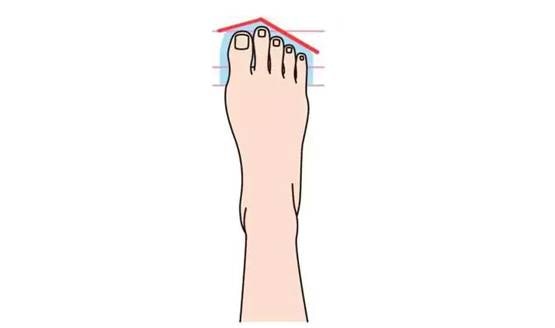 पैरों की बनावट से जानें स्वभाव के सारे राज