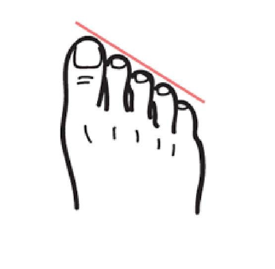 पैरों की बनावट से जानें स्वभाव के सारे राज